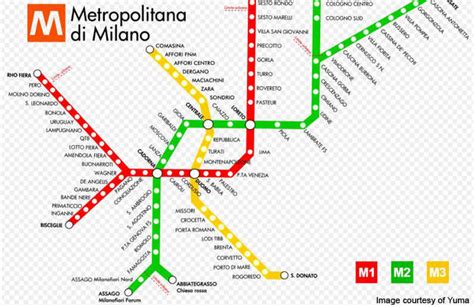 Milan Metro Line 4 Railway Technology