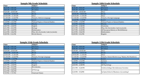 Sample Schedules Yeshiva University High School For Boys Mta