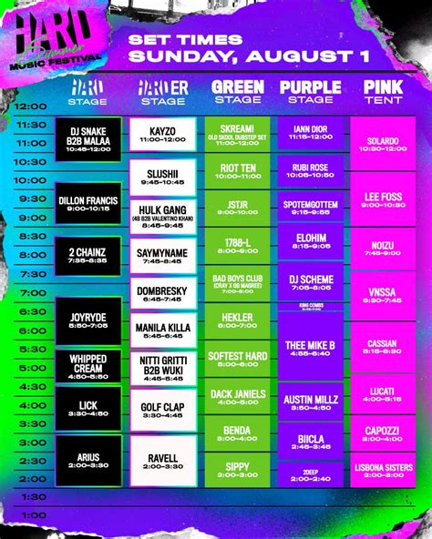 Hard Summer 2021 Set Times And Essential Info Edm Identity