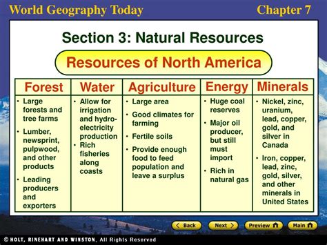 Ppt Natural Environments Of North America Powerpoint Presentation