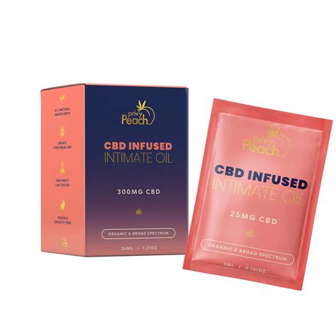 Cbd Lubes 15 Types That Will Rev Up Your Sex Life In 2023
