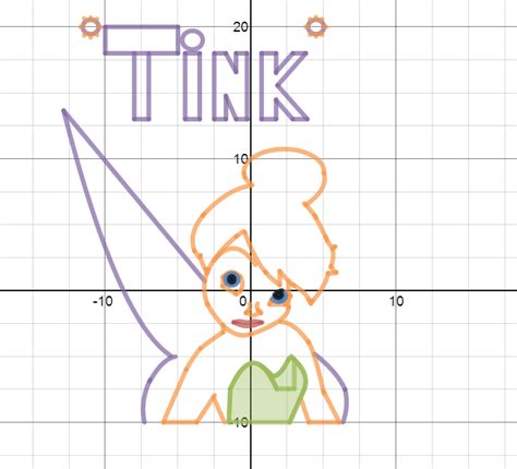 Pre Calculus Desmos Graphing Art Project Math Musings