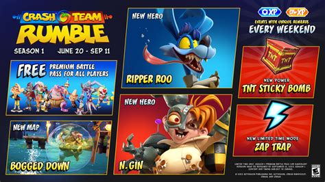 Get N Sane With Crash Team Rumble Launching June 20 On Playstation