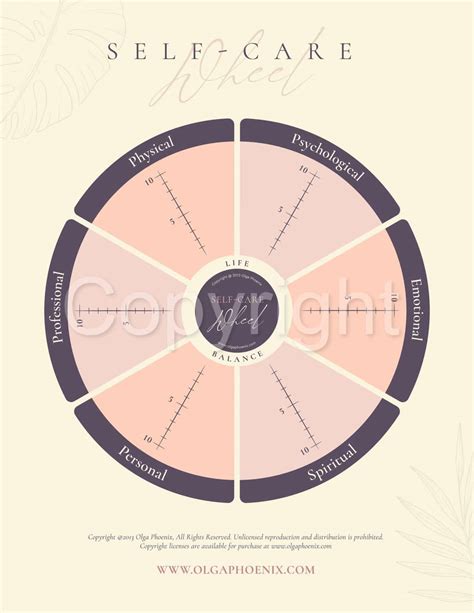 Classic Self Care New Self Care Resilience Wheels Images