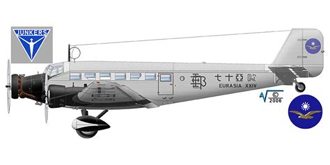 Asisbiz Eurasia Junkers Ju 52 3m Airliner Subsidiary Of The German