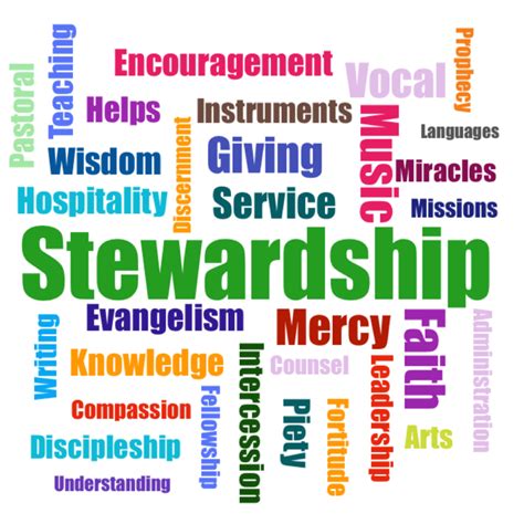 Stewardship Bethel Lutheran Church