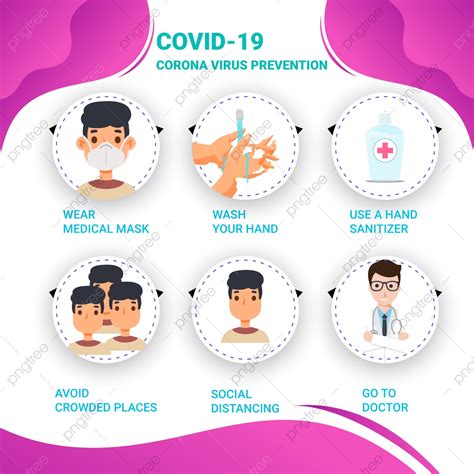 Coronavirus 2019 Ncov Infographic Symptoms Coronavirus And Prevention Tips Vector, Coronavirus ...