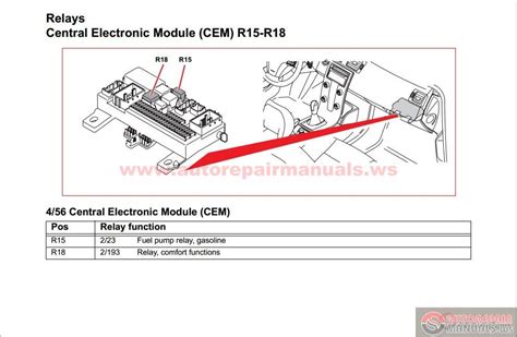 Water pump, impeller and seal kit. DIAGRAM 2005 Volvo S40 04 V50 Wiring Diagrams Download FULL Version HD Quality Diagrams ...