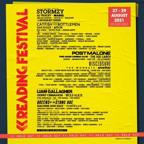 Leeds Festival Tickets 2021 Resale