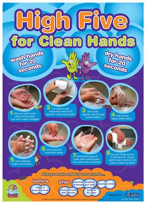 Hand Hygiene Poster People Passion