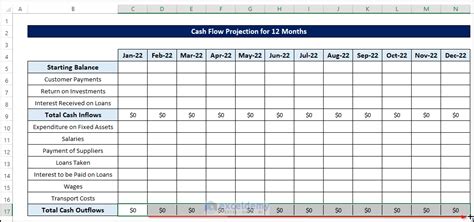 How To Create Cash Flow Projection For 12 Months In Excel