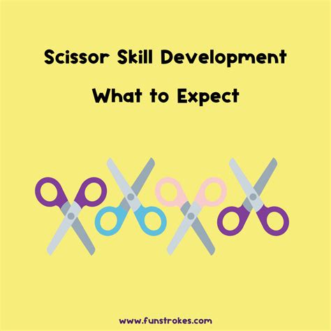 Scissor Skill Development What To Expect Fun Strokes