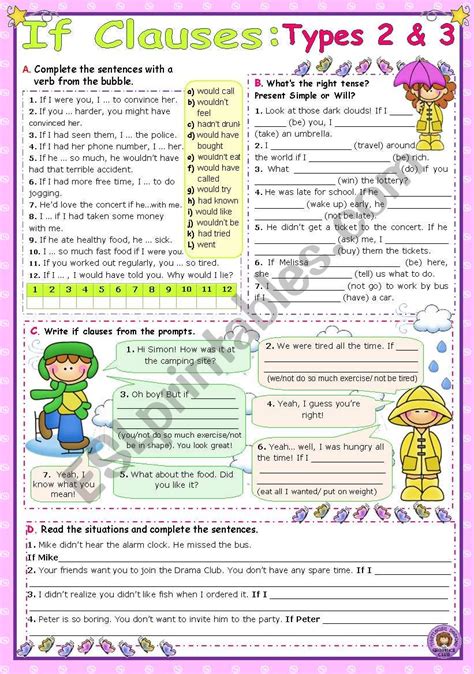 If Clauses Types 2 And 3 Esl Worksheet By Mena22