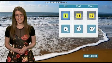 Alex Osbourne Points West Weather 25th January 2018 Youtube