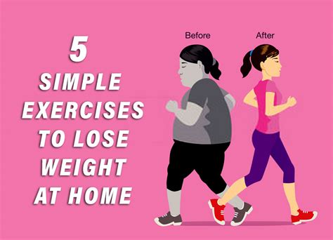 5 Simple Exercises To Lose Weight At Home 4 E V A F I T