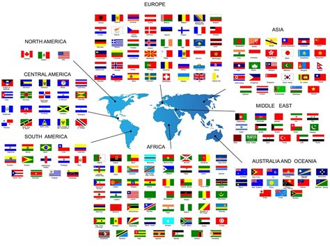 Flags Quiz Drapeaux Solutions | Drapeaux du monde, Tous les drapeaux du