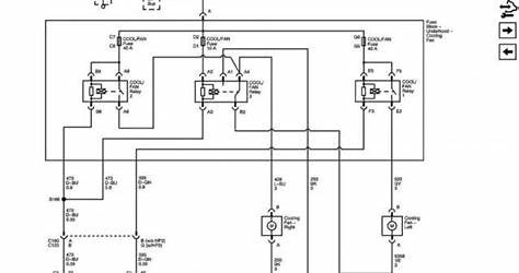 How To Read A Gm Wiring Diagram