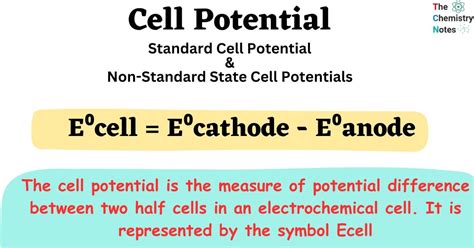 Cell Potential And Standard Cell Potential