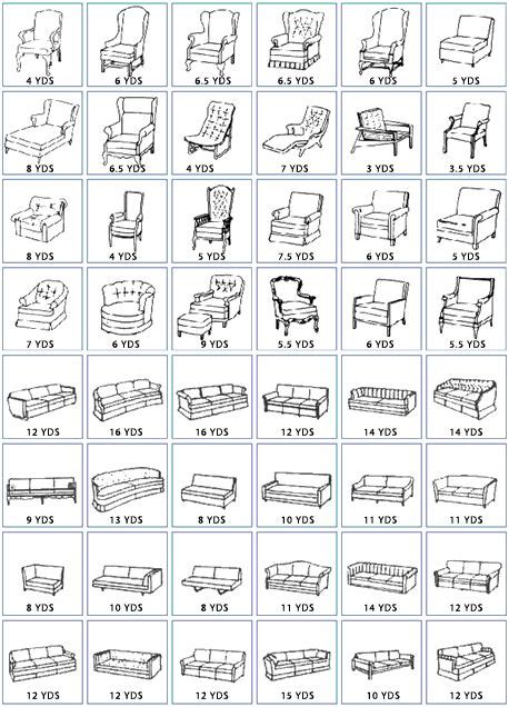 Upholstery Fabric Yardage Chart And Guide Upholstery Ideas