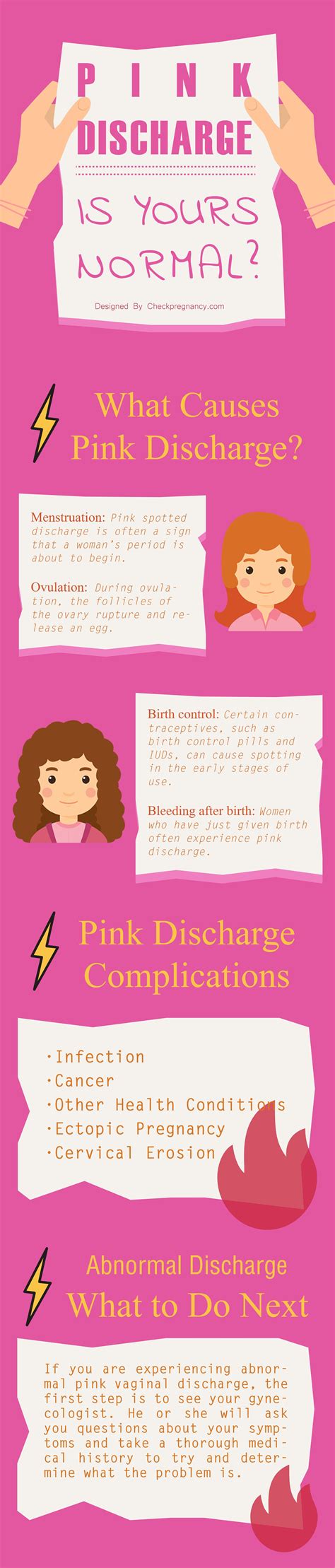 Light Pink Vaginal Discharge