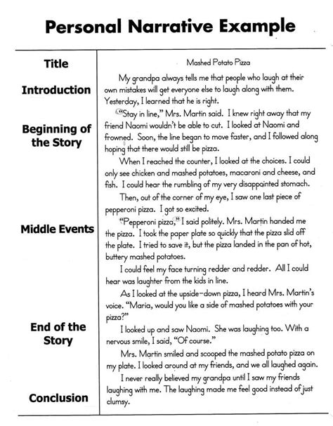 narrative speech examples examples