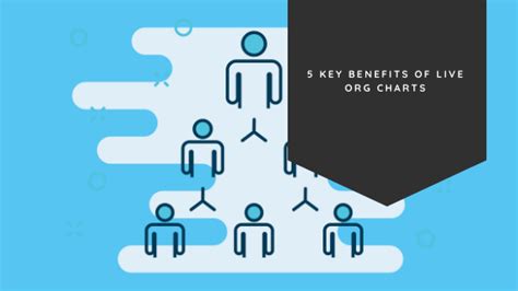 5 Key Benefits Of Live Org Charts 2020 Organimi