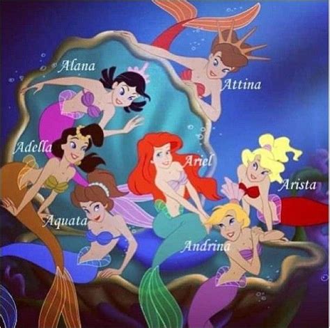 Pin By Jeannie Almonte On Disneys Princess Ariel ♥ Mermaid Disney