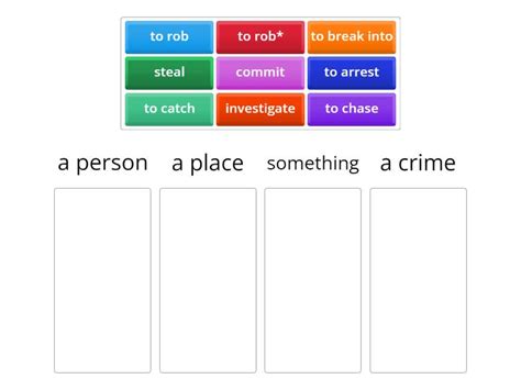 Crime Collocations Group Sort