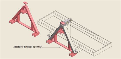 Triangle Quick Attach To 3 Point Hitch Farm Hack