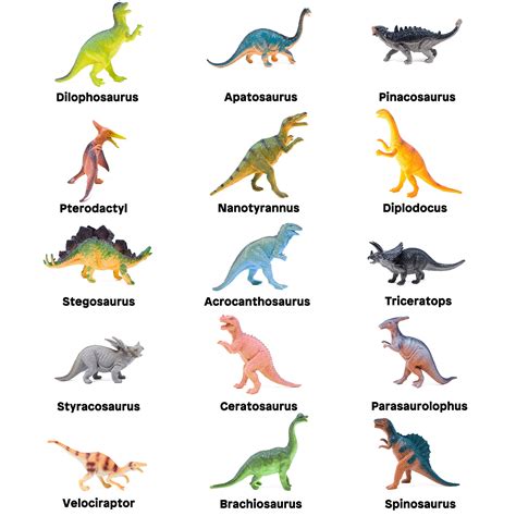 Types Of Dinosaurs Herojaf