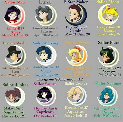 Pin By Mirhanda Cooper On Things I Love April 19 April 20 Sailor Mars