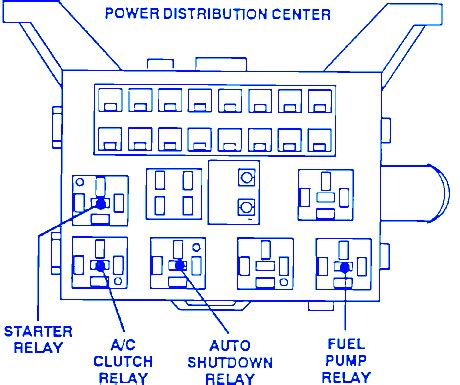Switch off the ignition and the electrical. Dodge Z06 2004 Distribution Fuse Box/Block Circuit Breaker ...