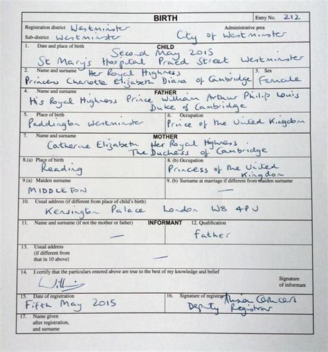 Do procedures & specialists require a referral? Princess Charlotte's Birth Certificate - Baby Shop SG | Baby Products Singapore