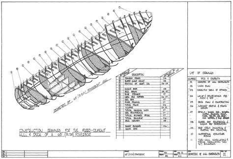 Ferro Cement Boat Building Manual Volume 1