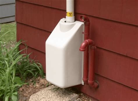 Standard Water Control Systems Inc What Is The Cost Of Radon
