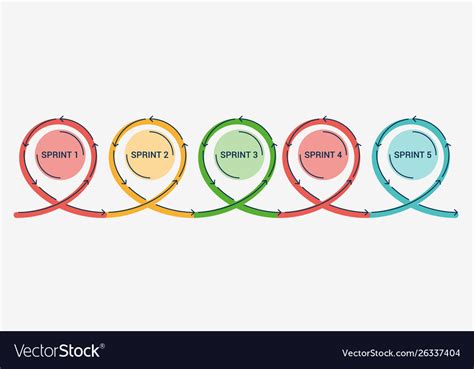 Agile Project Management Colorful Sprints Vector Image