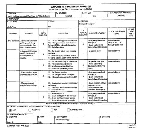 Army Deliberate Risk Assessment Worksheet Example Promotiontablecovers