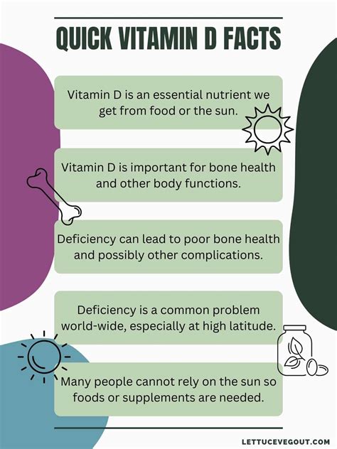 Vegan Vitamin D How To Get Enough Food Supplement