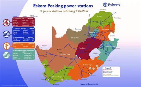 Peaking Power Stations Eskom