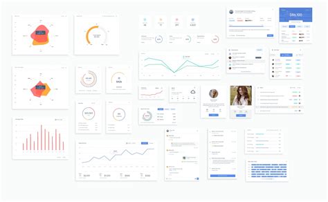 what is a ui kit benefits of using one themeselection