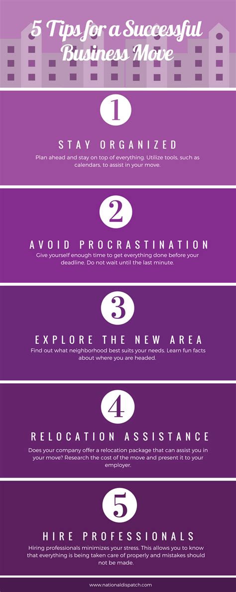 Infographic 5 Tips For A Successful Business Move National Dispatch
