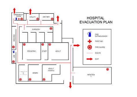Any agency or contractor that will be performing confined space entry shall develop a specific plan and conduct a job hazard analysis (jha) prior to commencing work. Hospital Evacuation Plan Template | MyDraw