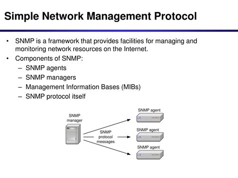 Ppt Snmp Simple Network Management Protocol Powerpoint Presentation