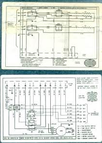 Symbols you should know wiring diagram. Armstrong Furnace Control Board Wiring Diagram - Wiring Diagram and Schematic