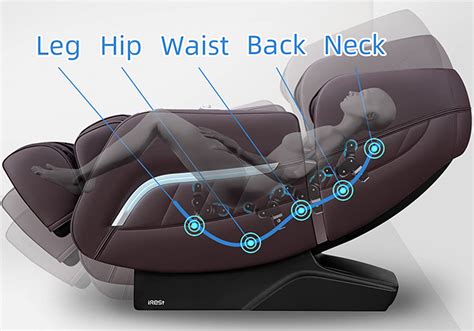 Irest Massage Chair Review Should You Buy This 2023
