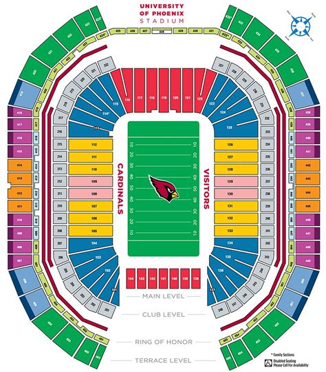 Overview And Map To University Of Phoenix Stadium In Az