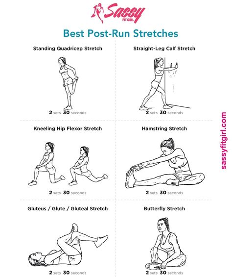 Best Post Run Stretches Stretching After A Run Is Very Important It Helps Relieve Tension And