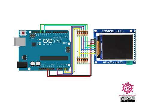 Using The St7735 Color Tft Display With Arduino