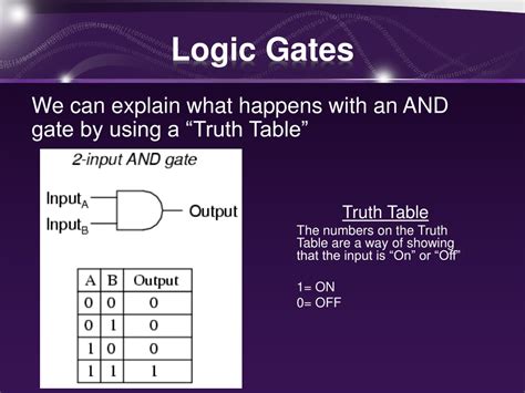 Ppt Logic Gates Powerpoint Presentation Free Download Id1519857