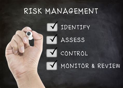 Risk Monitoring And Control New Approaches Needed For Effective Data